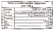 Farine de Gaude Taron 1 Kg