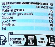 Pâté Méditerranéen Au Poulet Et Citron De Menton 220 Grs